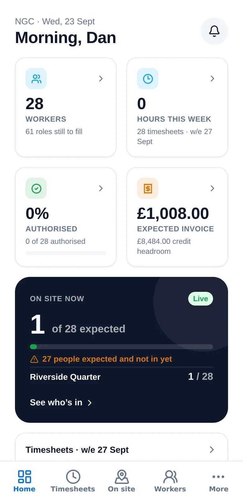 Client dashboard with workers, hours, authorised share and expected invoice tiles