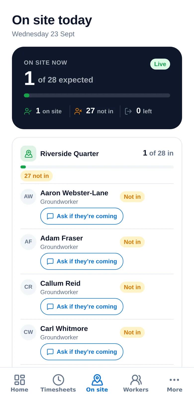 Client view: who is on site today